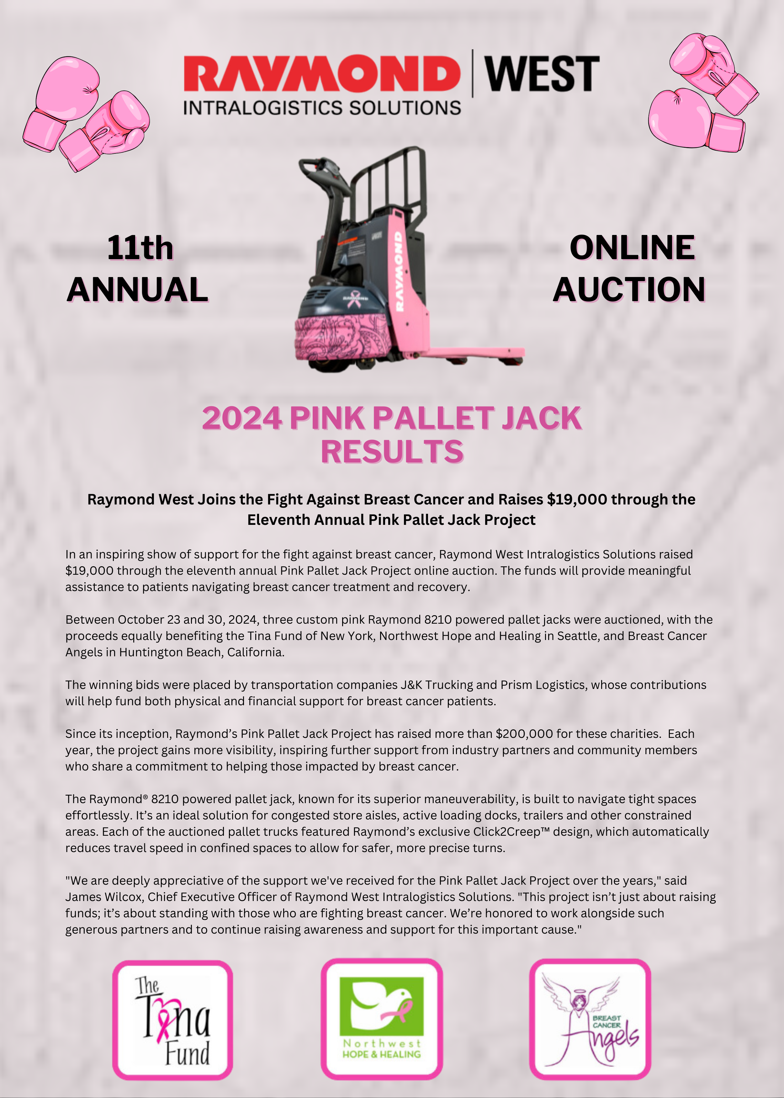 2024 pink pallet jack auction results